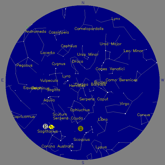 Sky Chart