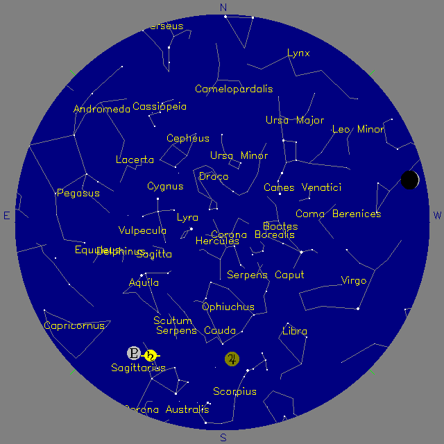 Sky Chart
