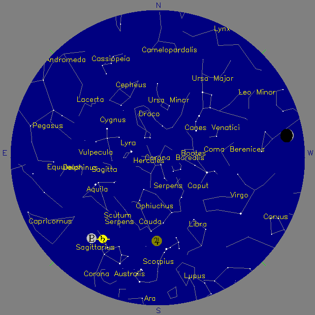 Sky Chart
