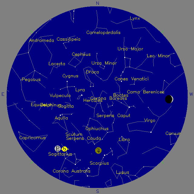 Sky Chart