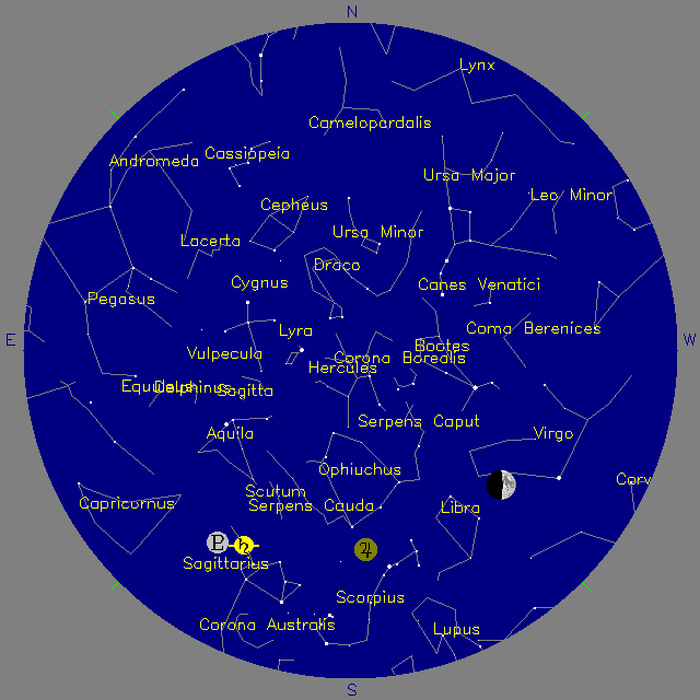 Sky Chart