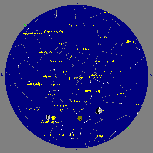 Sky Chart