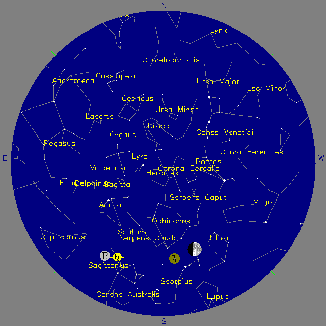 Sky Chart