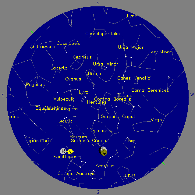Sky Chart