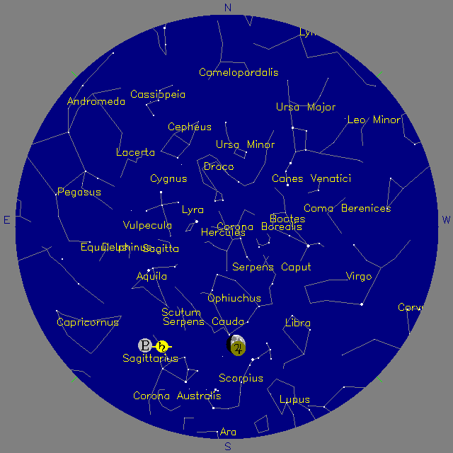 Sky Chart
