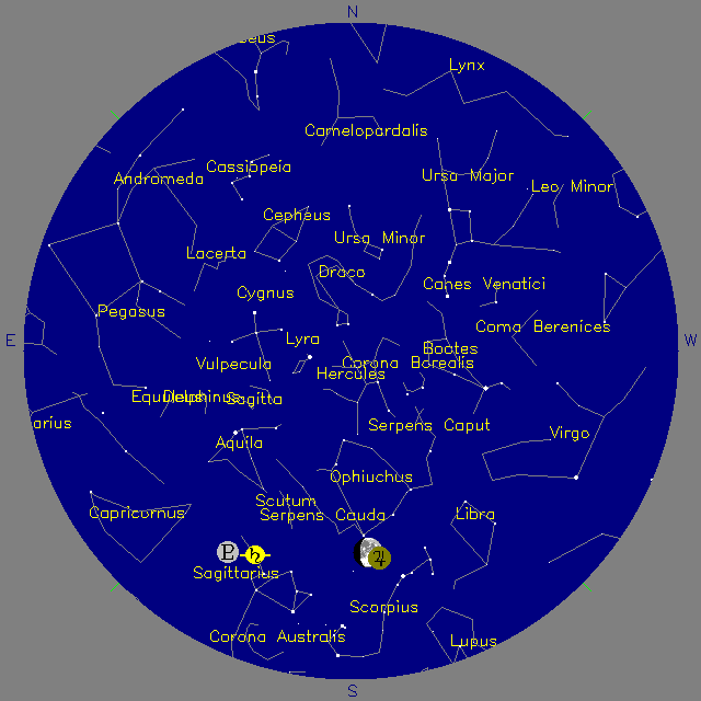 Sky Chart