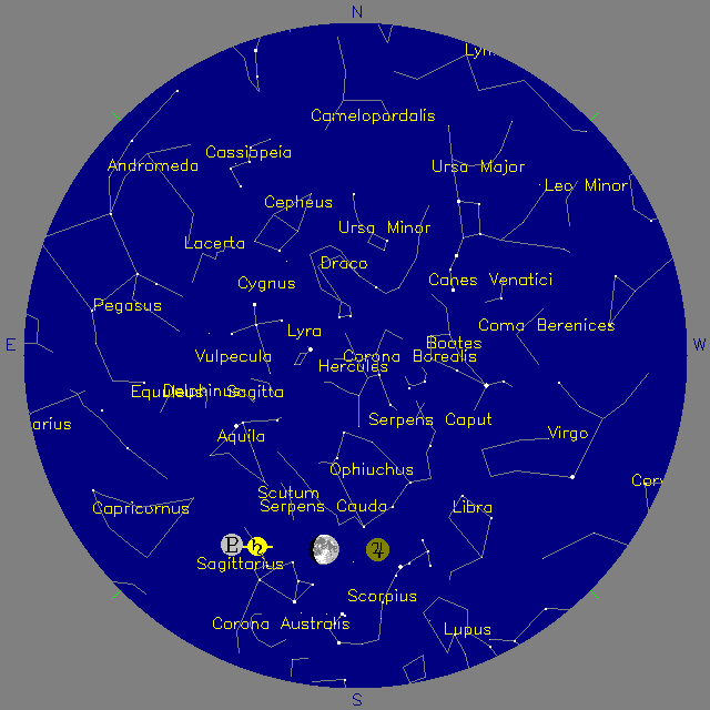 Sky Chart