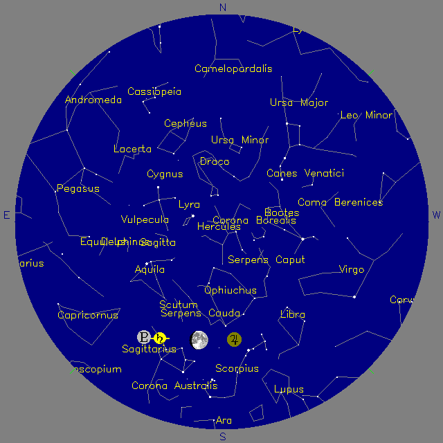 Sky Chart