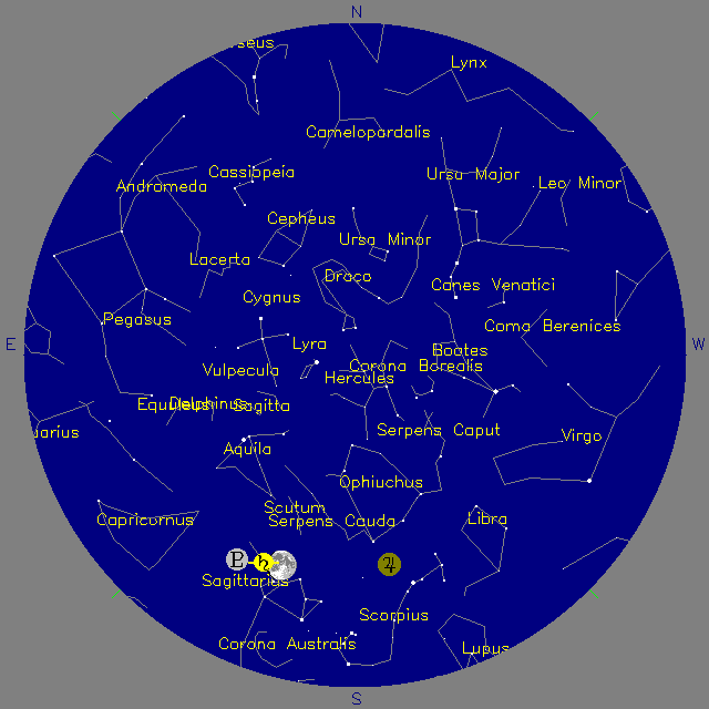 Sky Chart