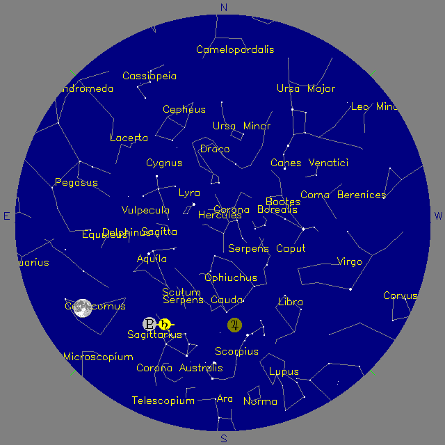 Sky Chart