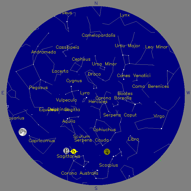 Sky Chart