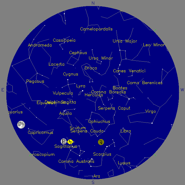 Sky Chart