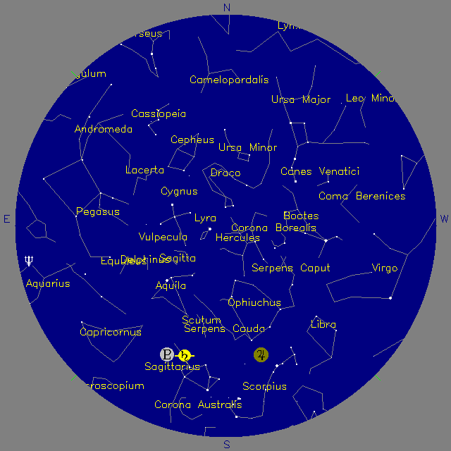 Sky Chart