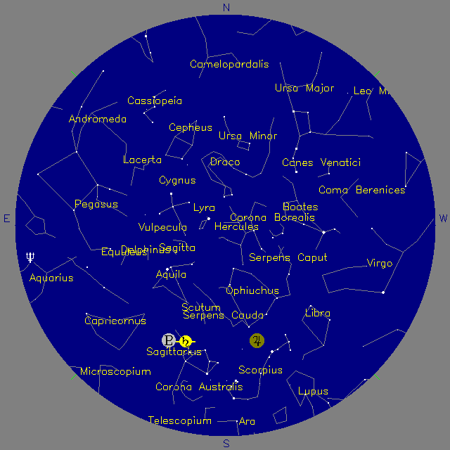 Sky Chart