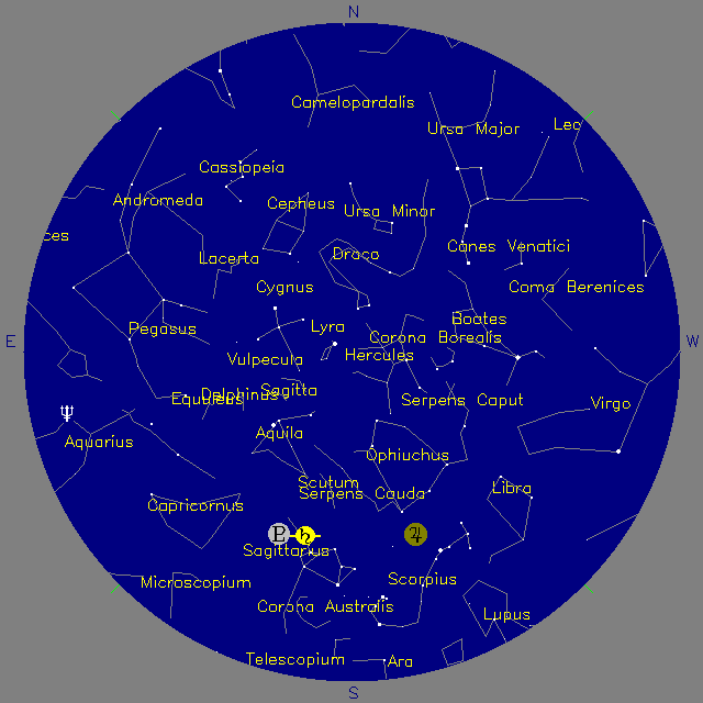 Sky Chart