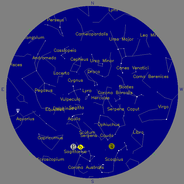 Sky Chart