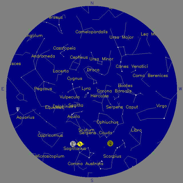 Sky Chart