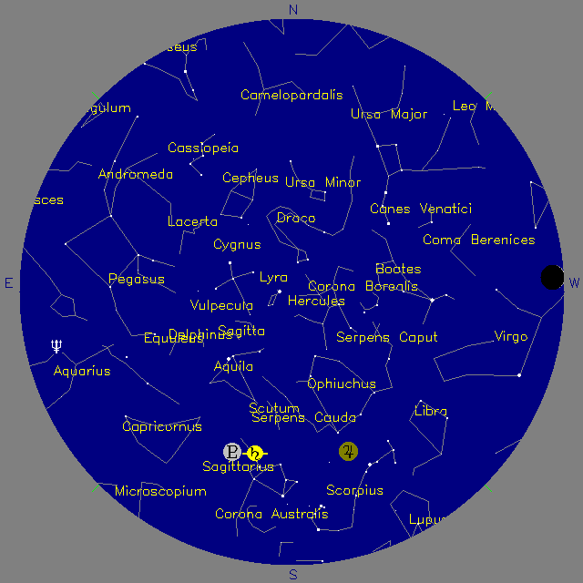 Sky Chart
