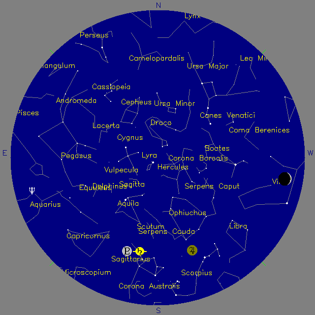 Sky Chart