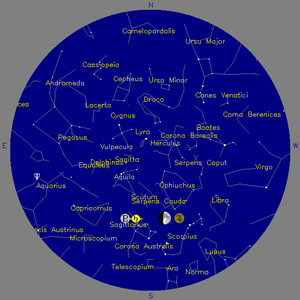 Sky Chart - click to enlarge