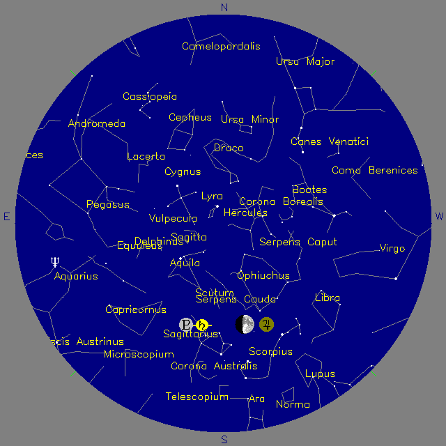 Sky Chart