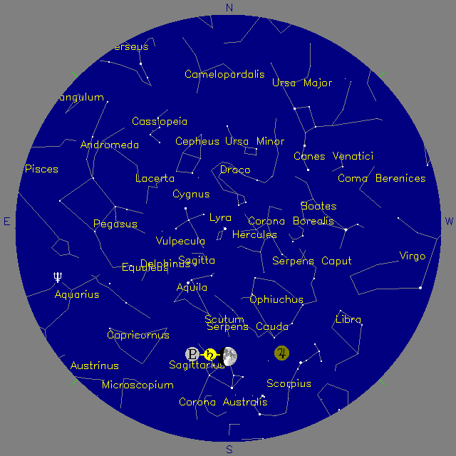 Sky Chart