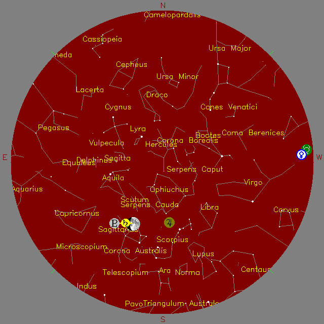 Sky Chart
