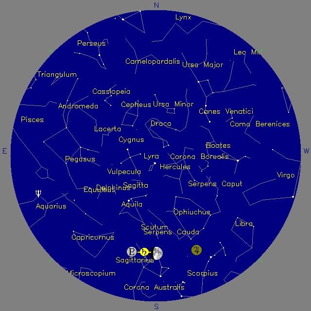 Sky Chart