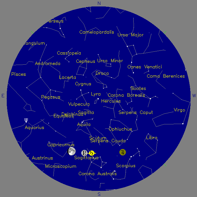 Sky Chart
