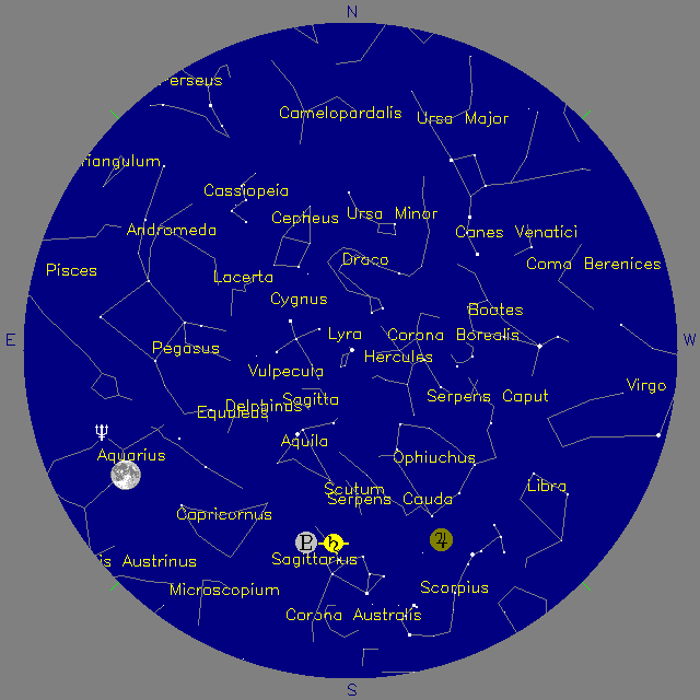 Sky Chart