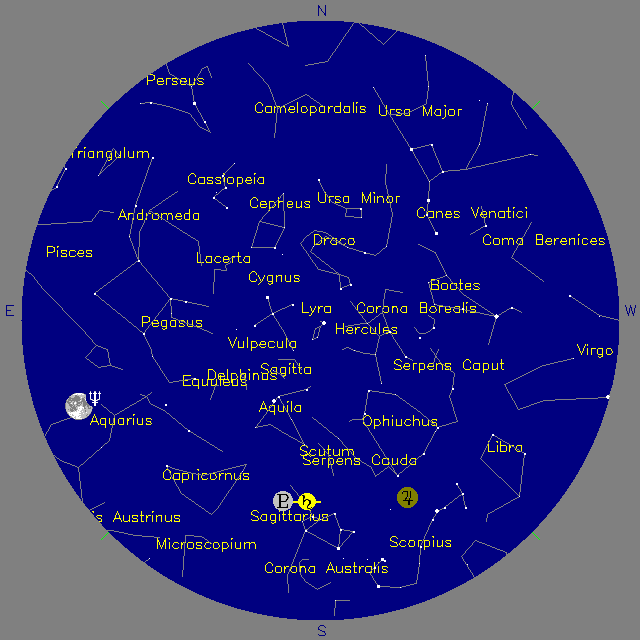 Sky Chart