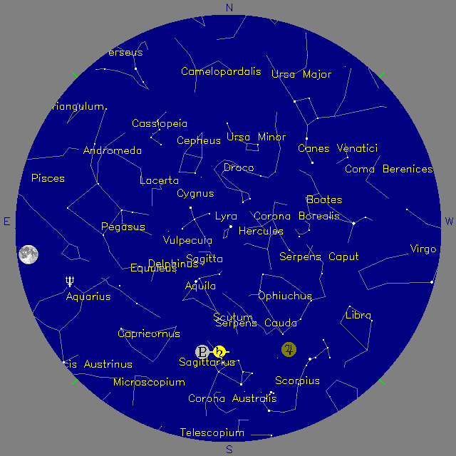 Sky Chart