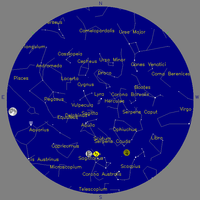 Sky Chart