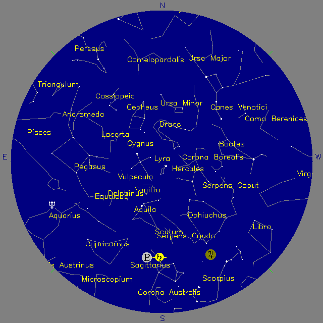 Sky Chart