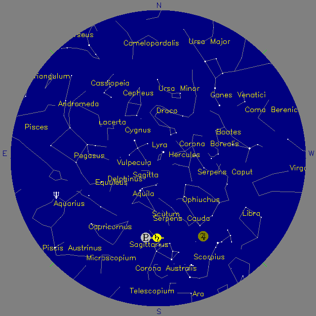 Sky Chart