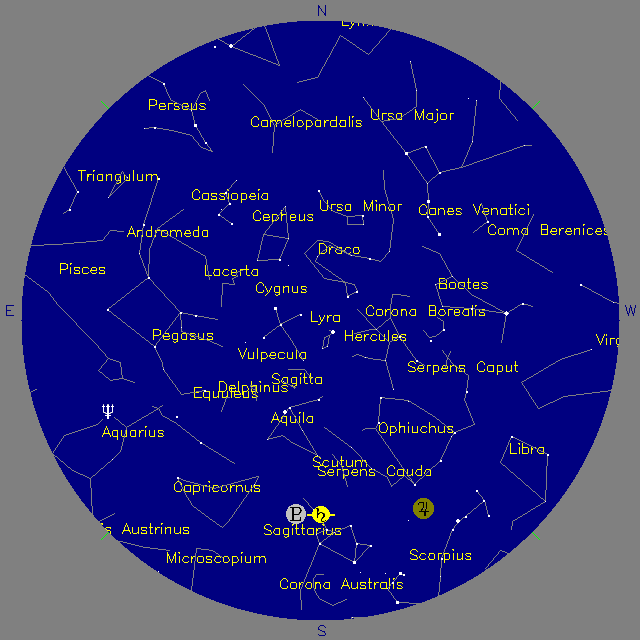 Sky Chart