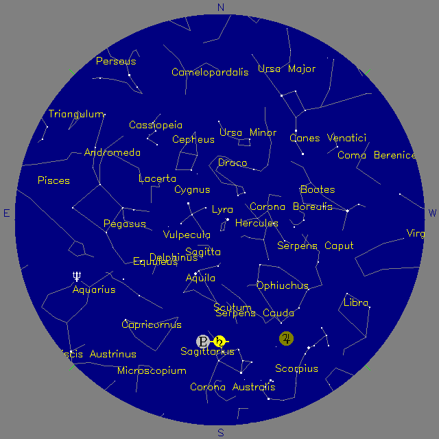 Sky Chart