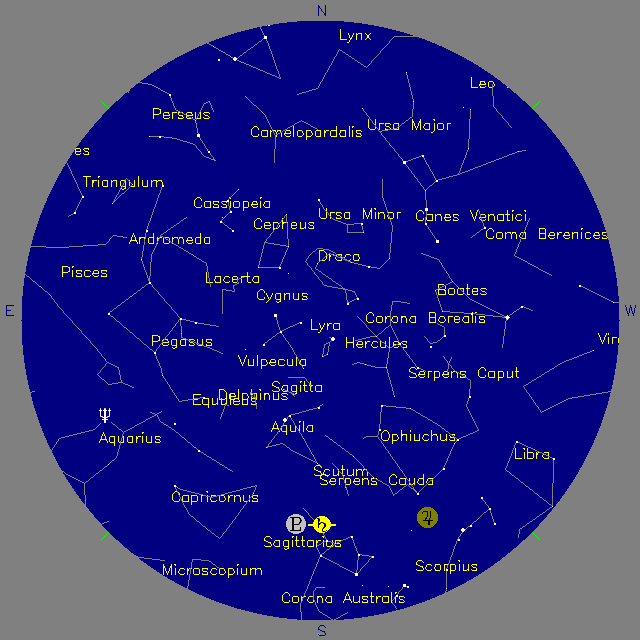 Sky Chart