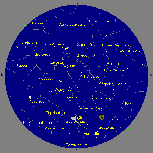 Sky Chart