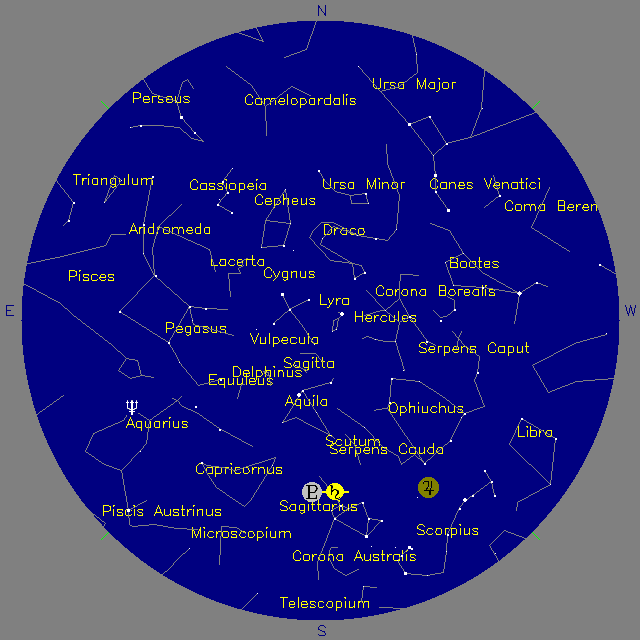 Sky Chart