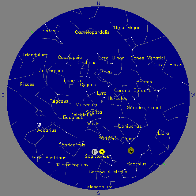 Sky Chart