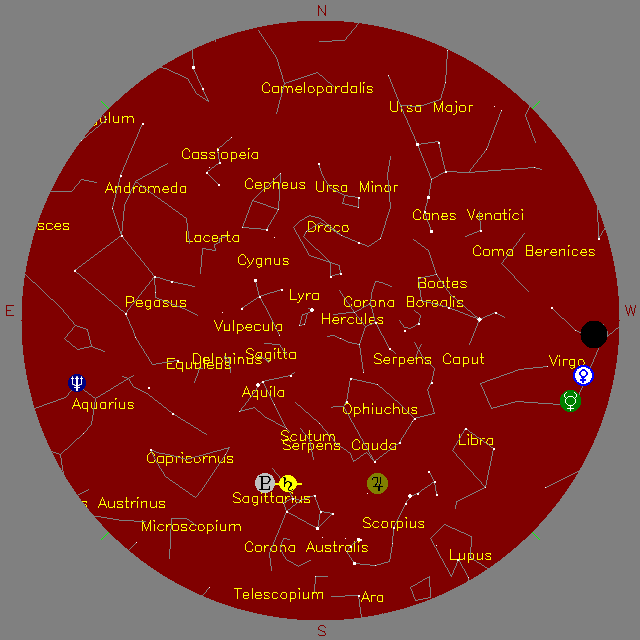 Sky Chart