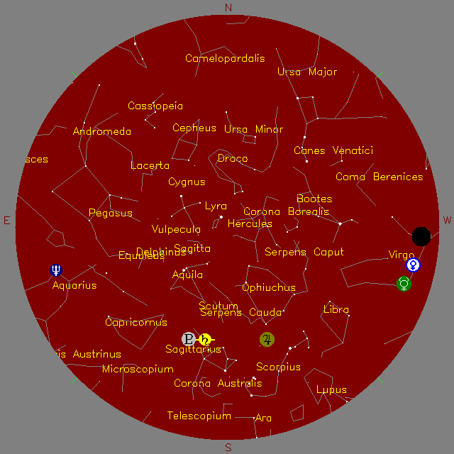 Sky Chart