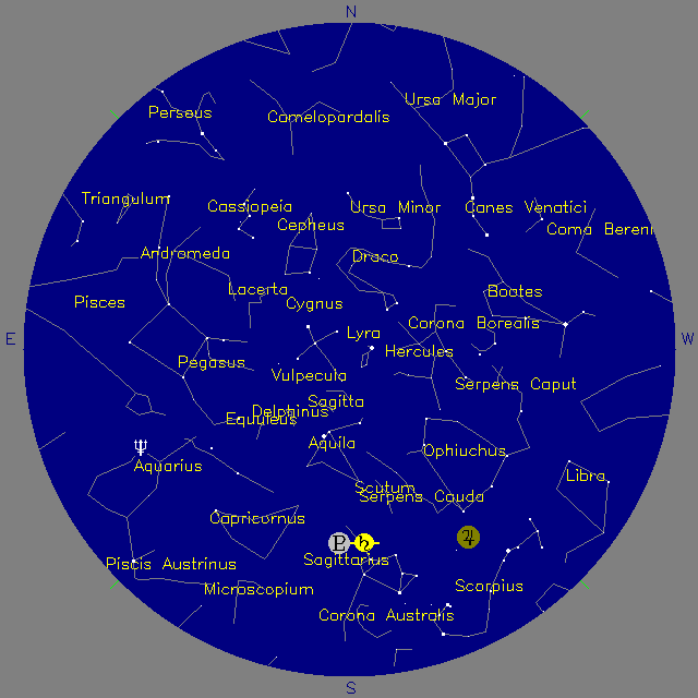 Sky Chart