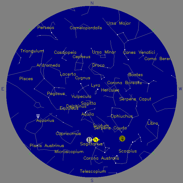 Sky Chart