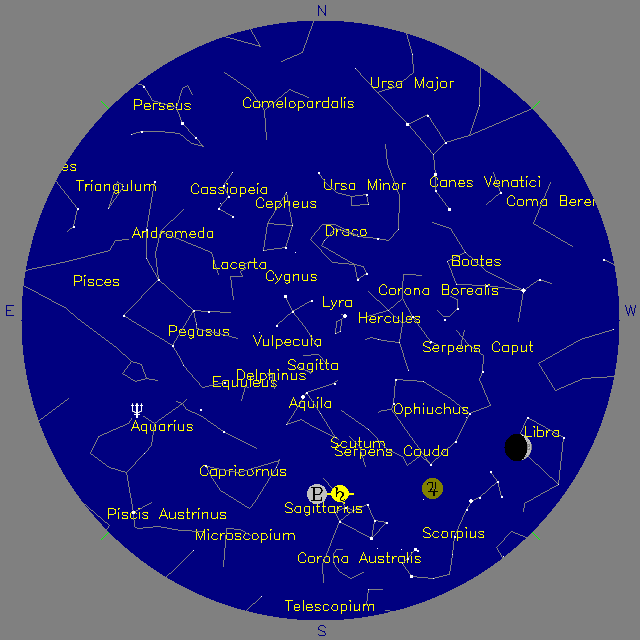 Sky Chart