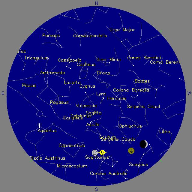 Sky Chart
