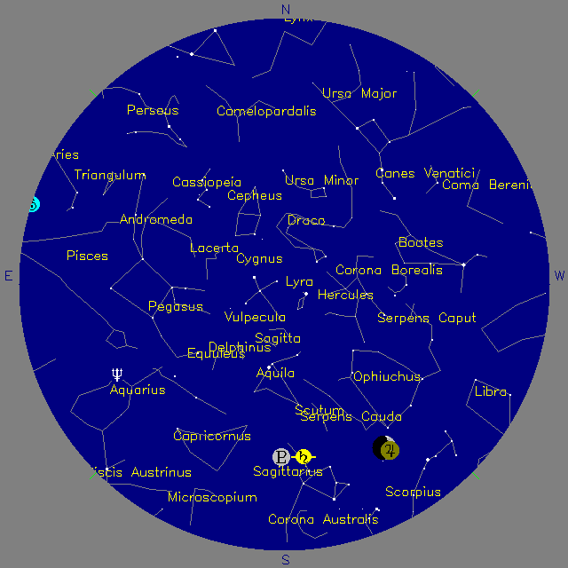 Sky Chart
