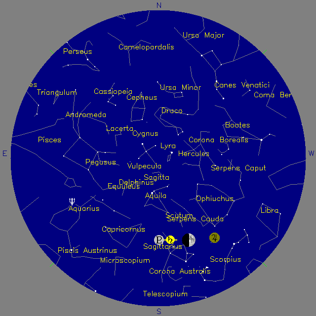 Sky Chart