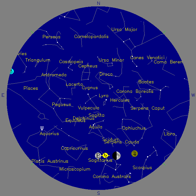 Sky Chart